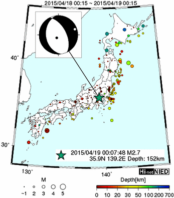 Hi-net̃f[^ώ@X103 ->摜>576 