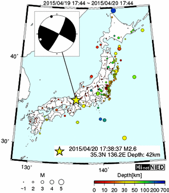 Hi-net̃f[^ώ@X103 ->摜>576 