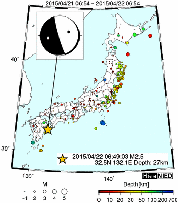 Hi-net̃f[^ώ@X103 ->摜>576 