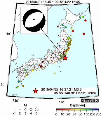 Hi-net̃f[^ώ@X103 ->摜>576 