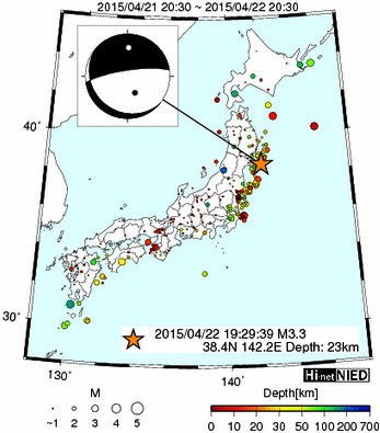 Hi-net̃f[^ώ@X103 ->摜>576 