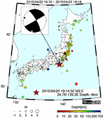 Hi-net̃f[^ώ@X103 ->摜>576 