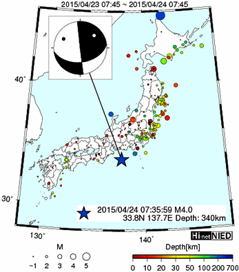 Hi-net̃f[^ώ@X103 ->摜>576 