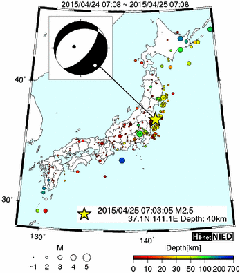 Hi-net̃f[^ώ@X103 ->摜>576 