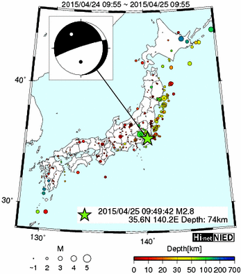 Hi-net̃f[^ώ@X103 ->摜>576 