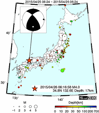 Hi-net̃f[^ώ@X103 ->摜>576 