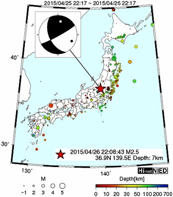 Hi-net̃f[^ώ@X103 ->摜>576 