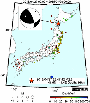 Hi-net̃f[^ώ@X103 ->摜>576 