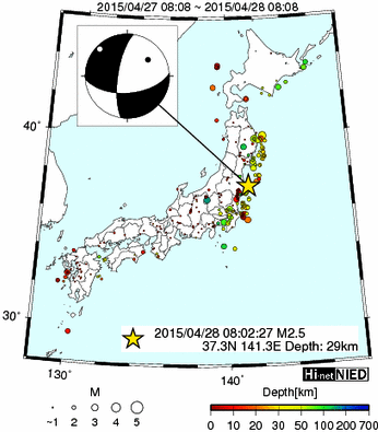 Hi-net̃f[^ώ@X103 ->摜>576 