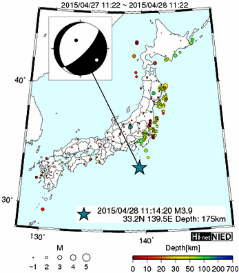 Hi-net̃f[^ώ@X103 ->摜>576 