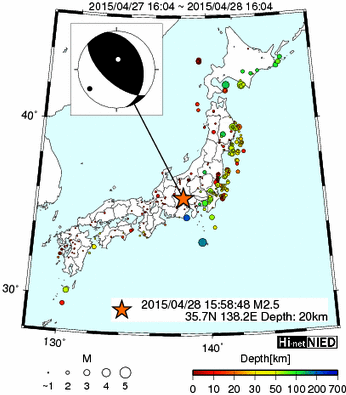 Hi-net̃f[^ώ@X103 ->摜>576 