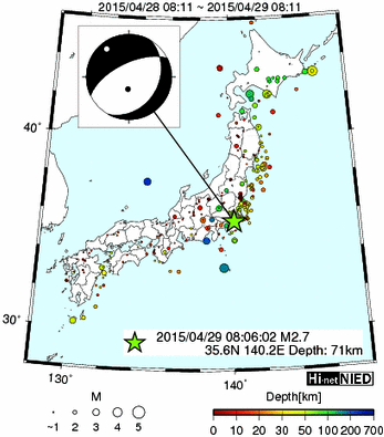 Hi-net̃f[^ώ@X103 ->摜>576 