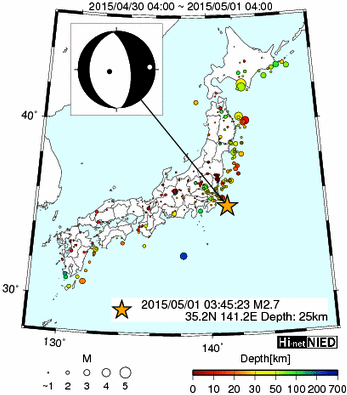 Hi-net̃f[^ώ@X103 ->摜>576 