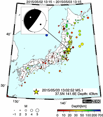 Hi-net̃f[^ώ@X103 ->摜>576 