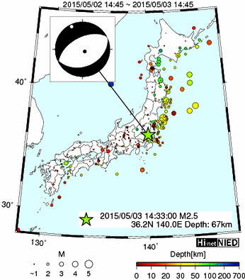 Hi-net̃f[^ώ@X103 ->摜>576 