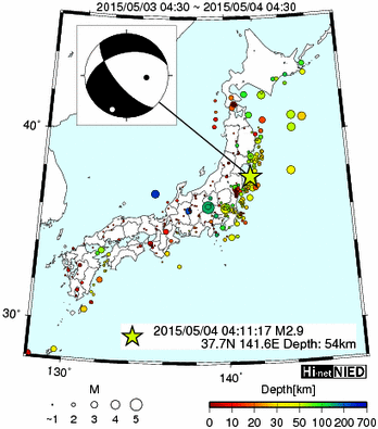 Hi-net̃f[^ώ@X103 ->摜>576 