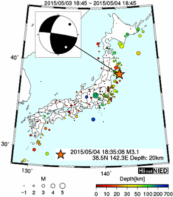 Hi-net̃f[^ώ@X103 ->摜>576 