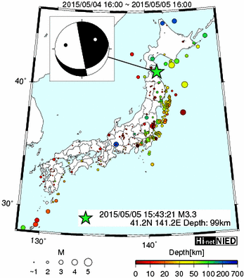 Hi-net̃f[^ώ@X103 ->摜>576 