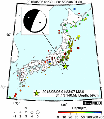 Hi-net̃f[^ώ@X103 ->摜>576 