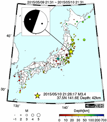 Hi-net̃f[^ώ@X103 ->摜>576 