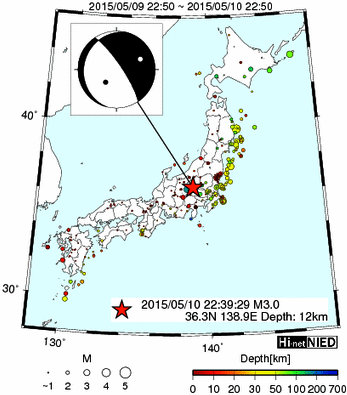 Hi-net̃f[^ώ@X103 ->摜>576 