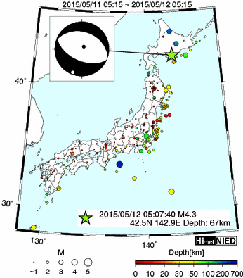 Hi-net̃f[^ώ@X103 ->摜>576 