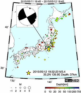 Hi-net̃f[^ώ@X103 ->摜>576 