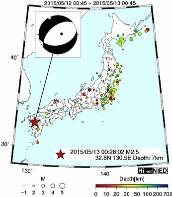 Hi-net̃f[^ώ@X103 ->摜>576 