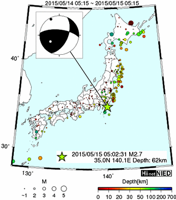 Hi-net̃f[^ώ@X103 ->摜>576 