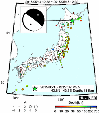 Hi-net̃f[^ώ@X103 ->摜>576 