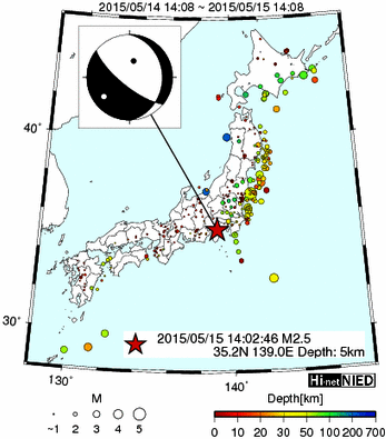 Hi-net̃f[^ώ@X103 ->摜>576 