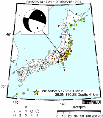 Hi-net̃f[^ώ@X103 ->摜>576 