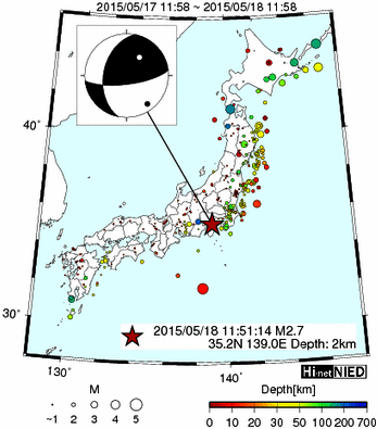 Hi-net̃f[^ώ@X103 ->摜>576 