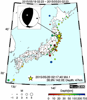 Hi-net̃f[^ώ@X103 ->摜>576 