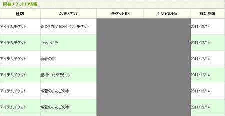 ECOくじ「古の北欧神話」