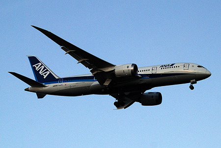 B787