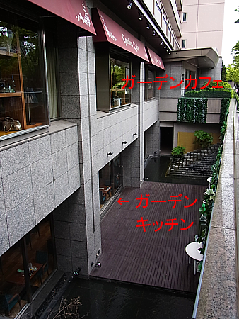 キッチンガーデン